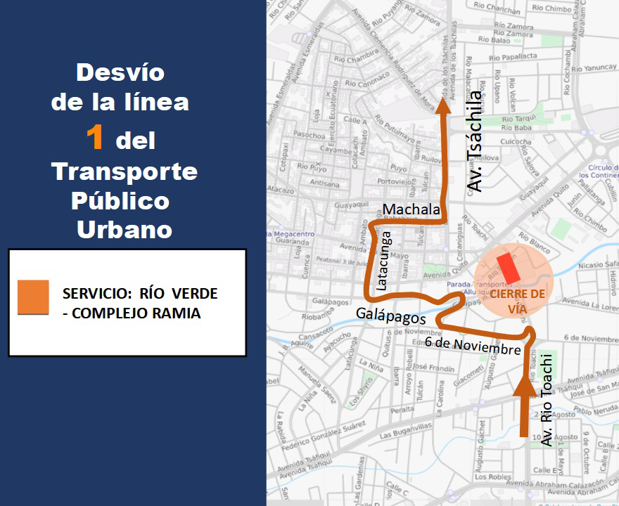 Buses línea 1 f