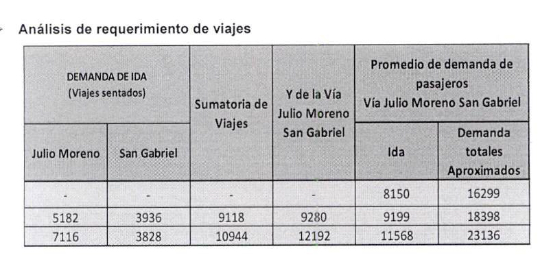 PCTPFC2021 4 copia