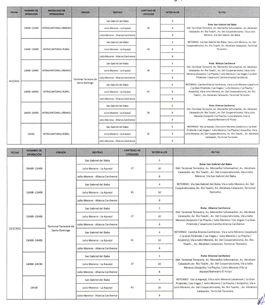 PCTPFC2021 5 copia